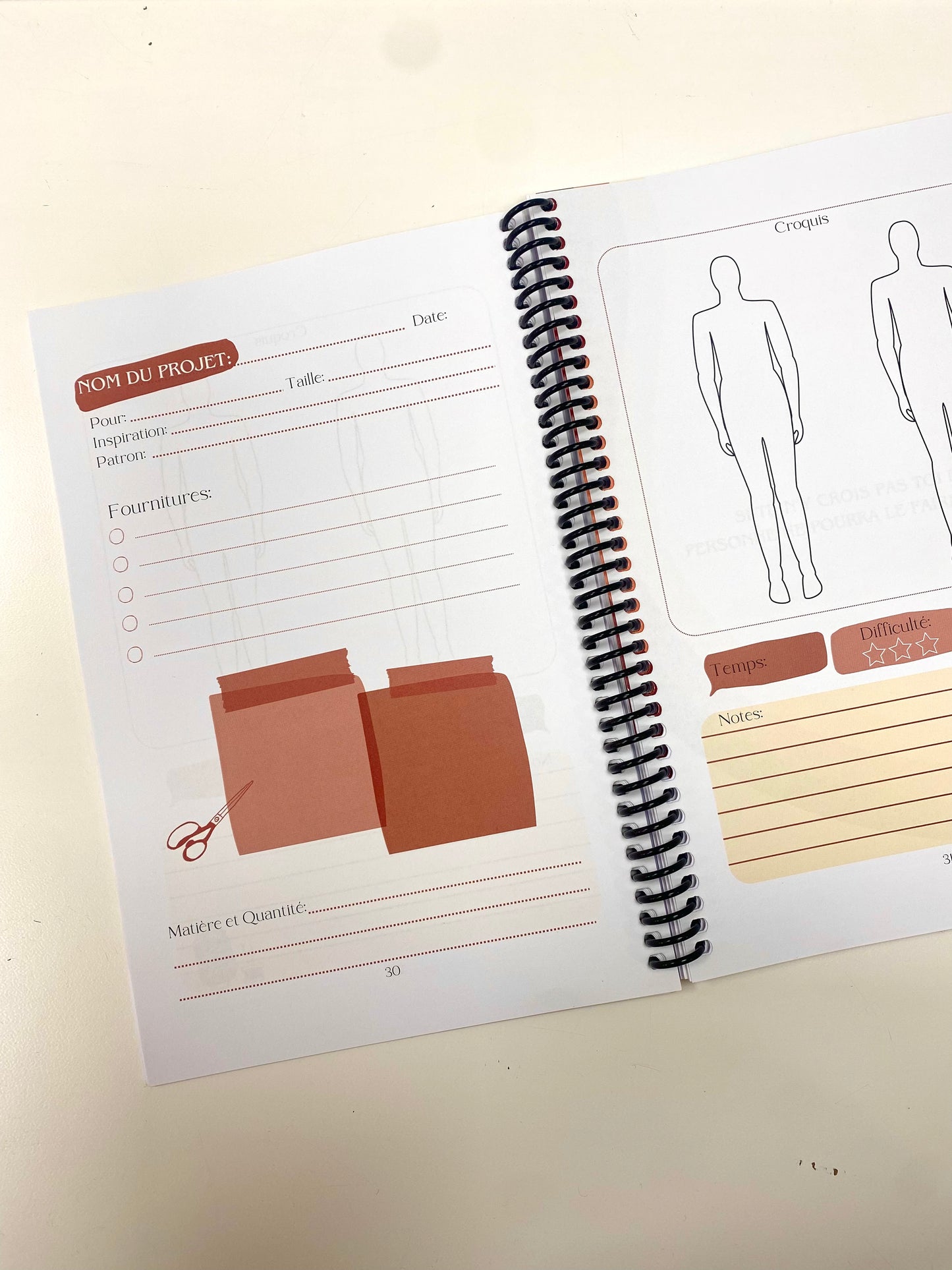 Le carnet de couture